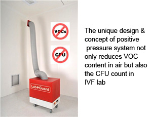 Saizenor Mixer Granulator 